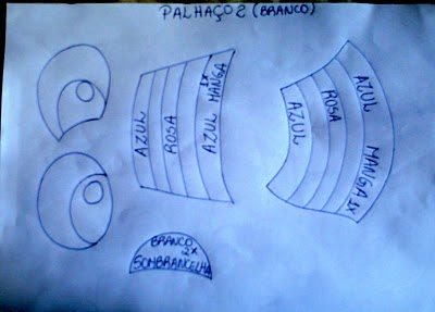 patata2br