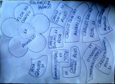 patata4b