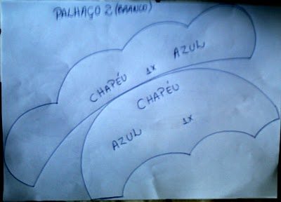 patata7br