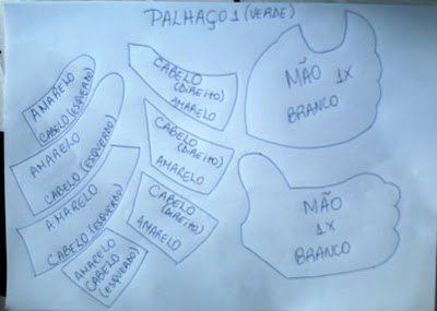patati2br