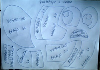 patati6