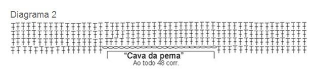 Diagrama 2