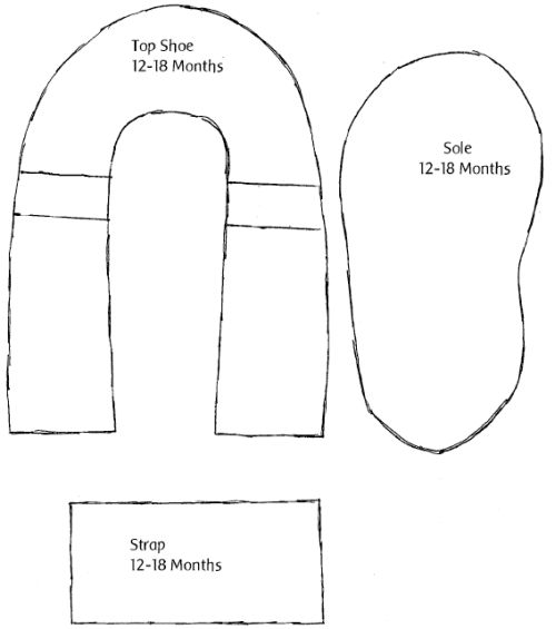 Molde para bebês de 12 a 18 meses (Foto: taoofcraft.typepad.com)