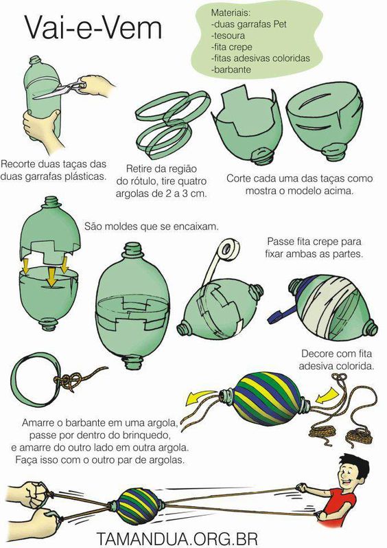 Artesanatos Artesanatos