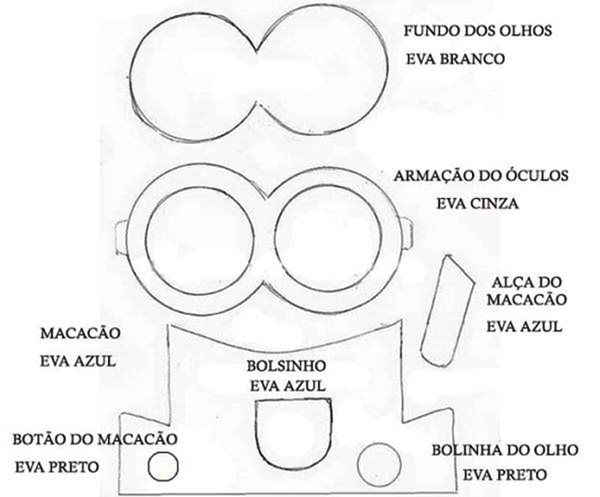 lembrancinha de lata de leite molde lembrancinha de lata de leite molde