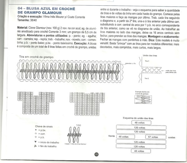 receta receta