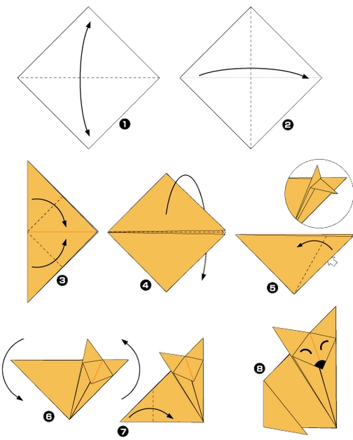 dobradura com papel dobradura mais fácil do mundo
