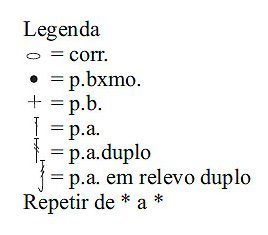 Como fazer tapete de crochê (Foto:Divulgação)