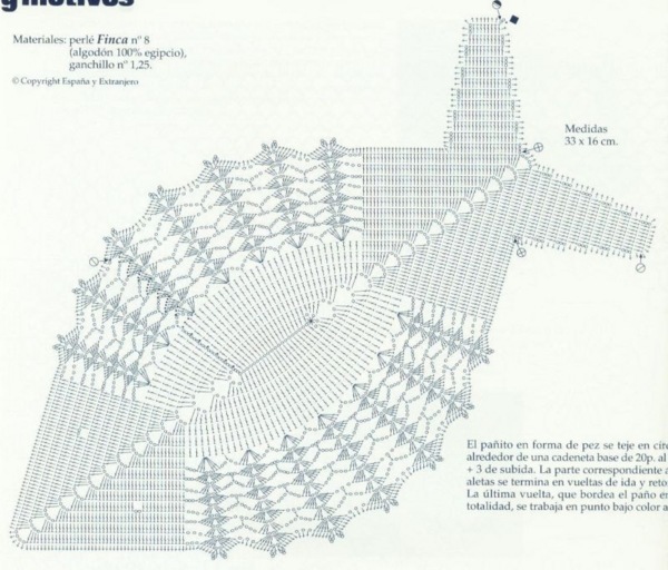 Gráfico de crochê peixe