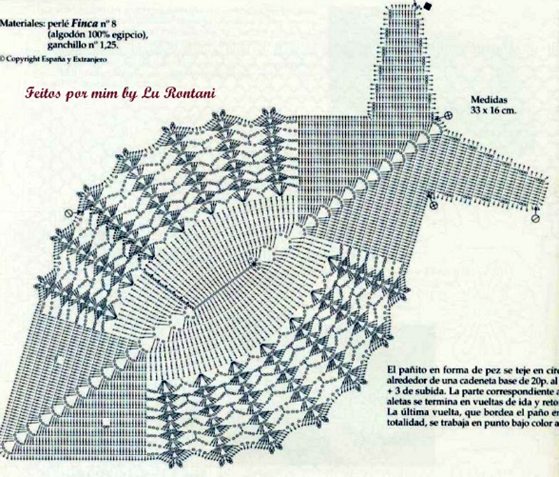 tapete de crochê de peixe