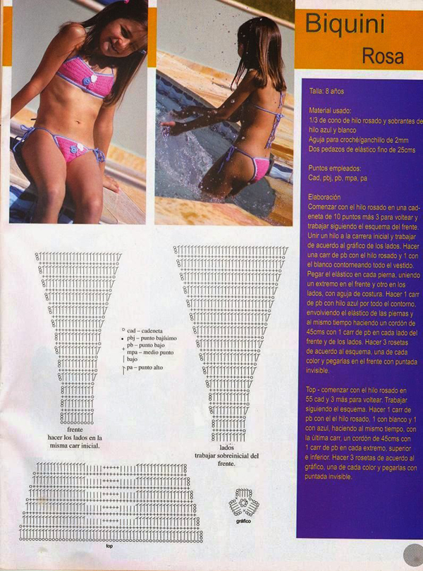 biquíni em crochê colorido biquíni em crochê colorido