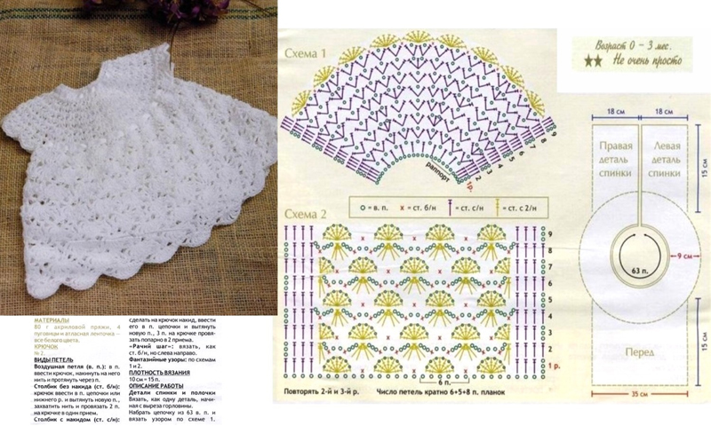 vestido de croche infantil com grafico e receita