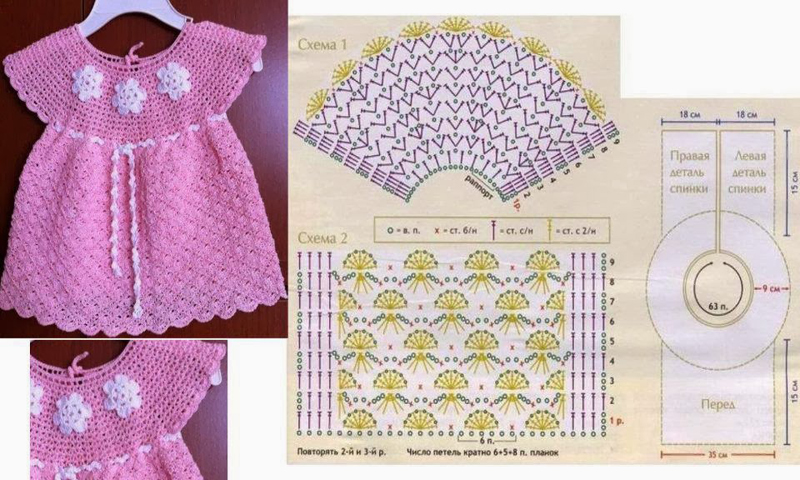 grafico de vestido infantil de croche