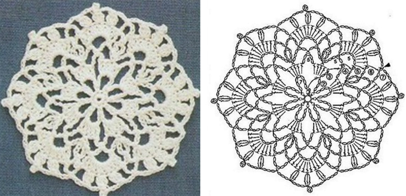 porta copo em crochê coloridos porta copo em crochê coloridos