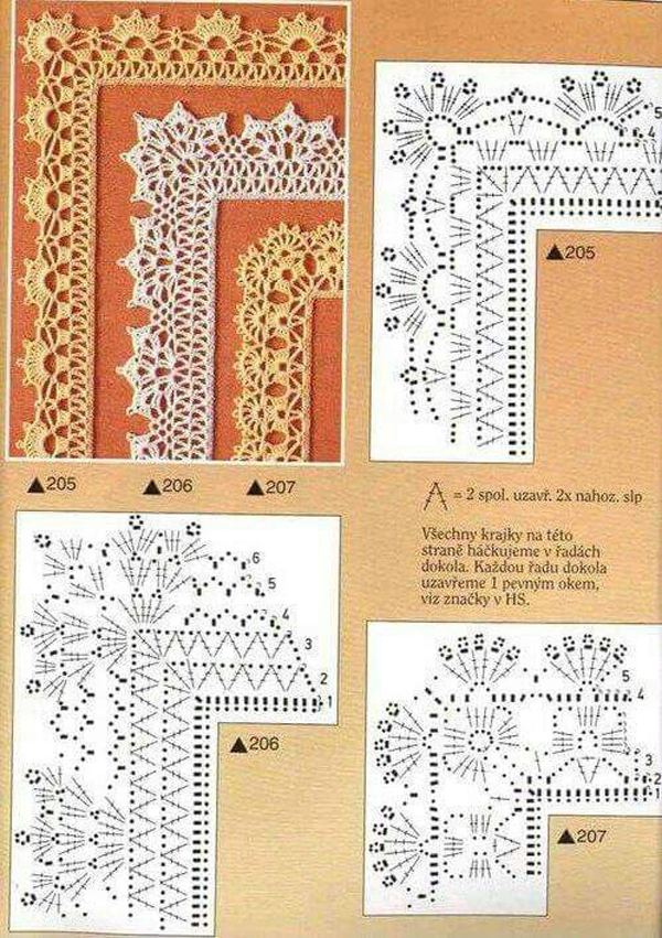 tapete de croche quadrado tapete de croche quadrado