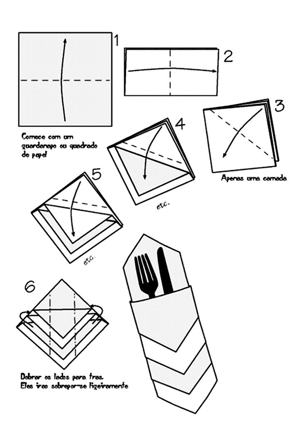 dobradura de guardanapo de papel talher