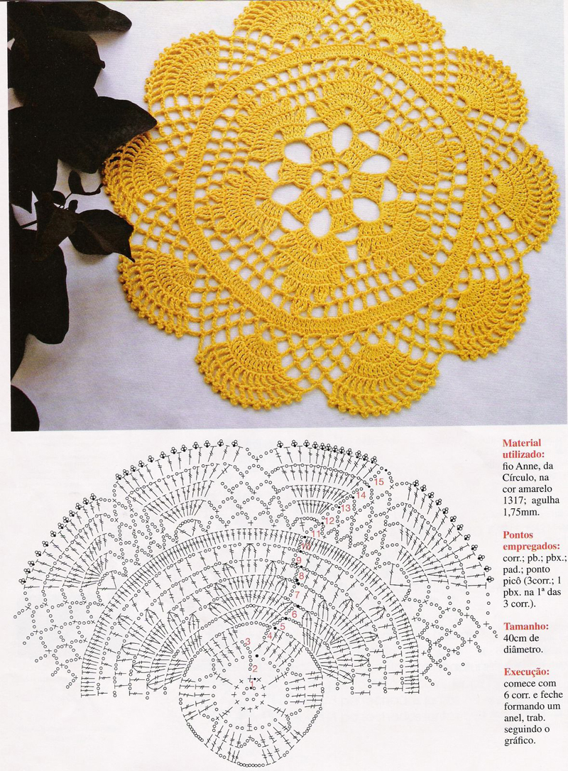 sousplat de crochê amarelo