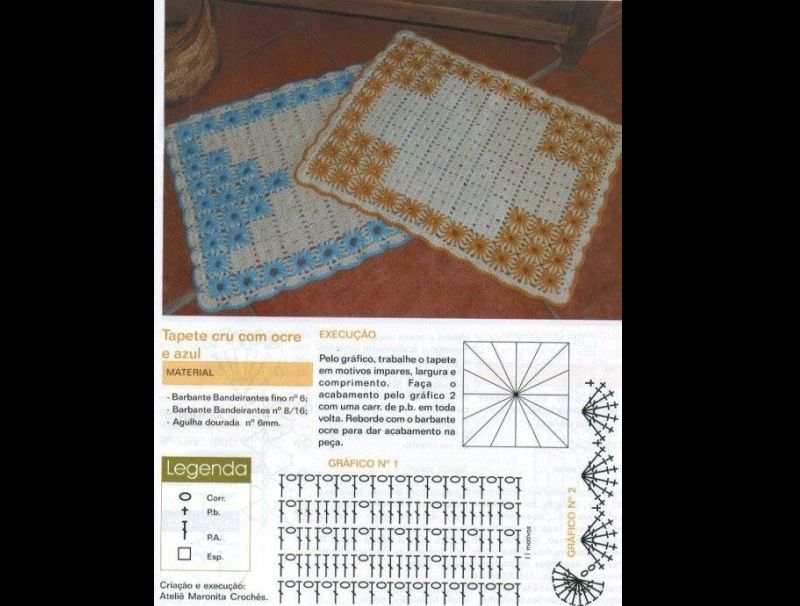 grafico tapete de banheiro