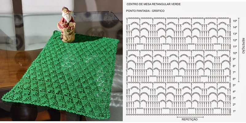 passo a passo centro de mesa de croche 