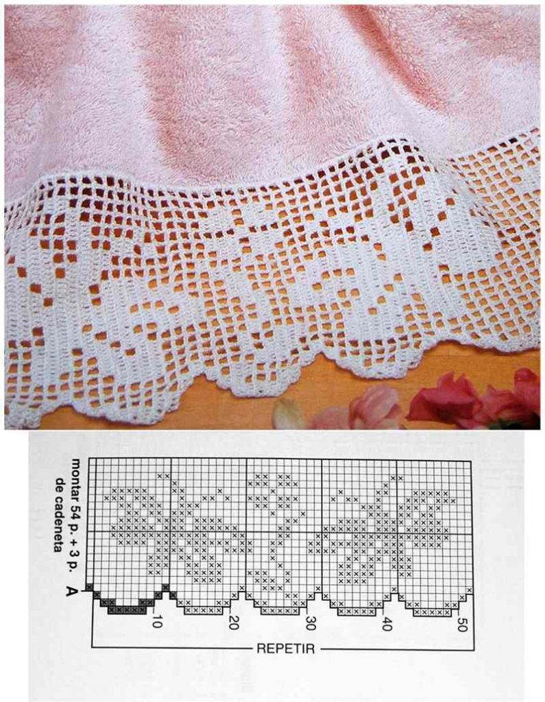 Bicos de Crochê para Toalha de Banho: 30 Ideias - Artesanato Passo a Passo!
