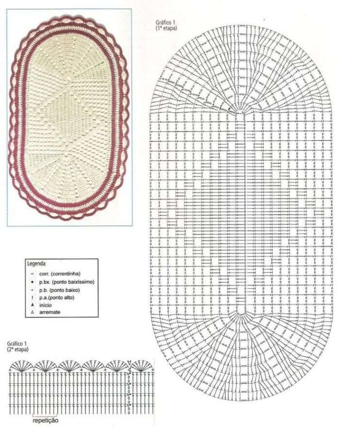 tapete croche como fazer 