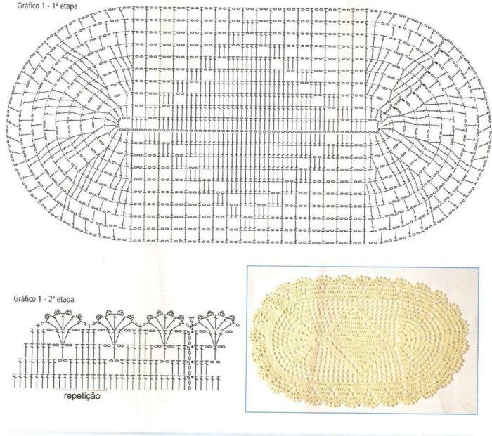 tapete croche creme