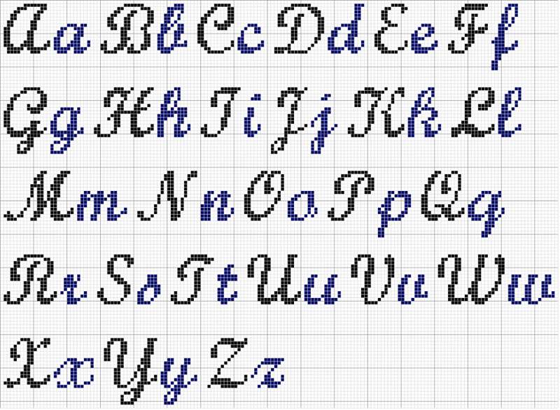 Ponto em Cruz Letras Maiúsculas e Minúsculas: Alfabeto com Gráficos