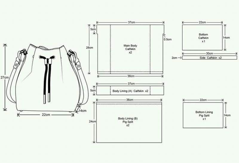 moldes