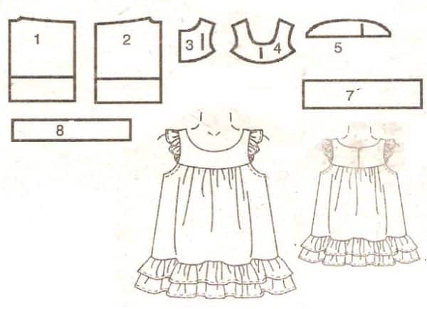 moldes de vestido infantil 