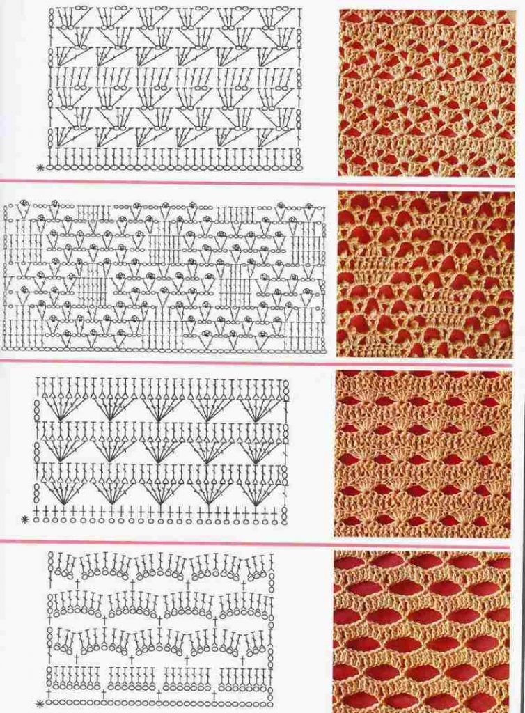25 Pontos de crochê diferentes: passo a passo - Artesanato Passo a Passo!