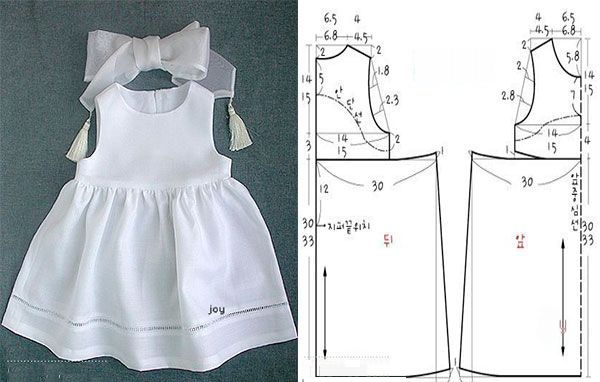 Molde de vestido infantil para imprimir com passo a passo - Artesanato  Passo a Passo!