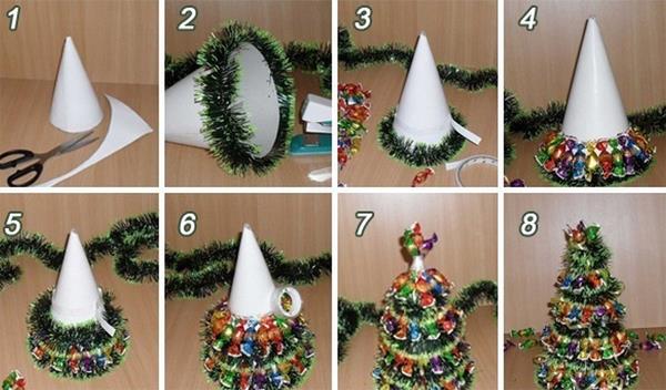 Como fazer arvorezinha de Natal - Artesanato Passo a Passo! Como fazer arvorezinha de Natal - Artesanato Passo a Passo!