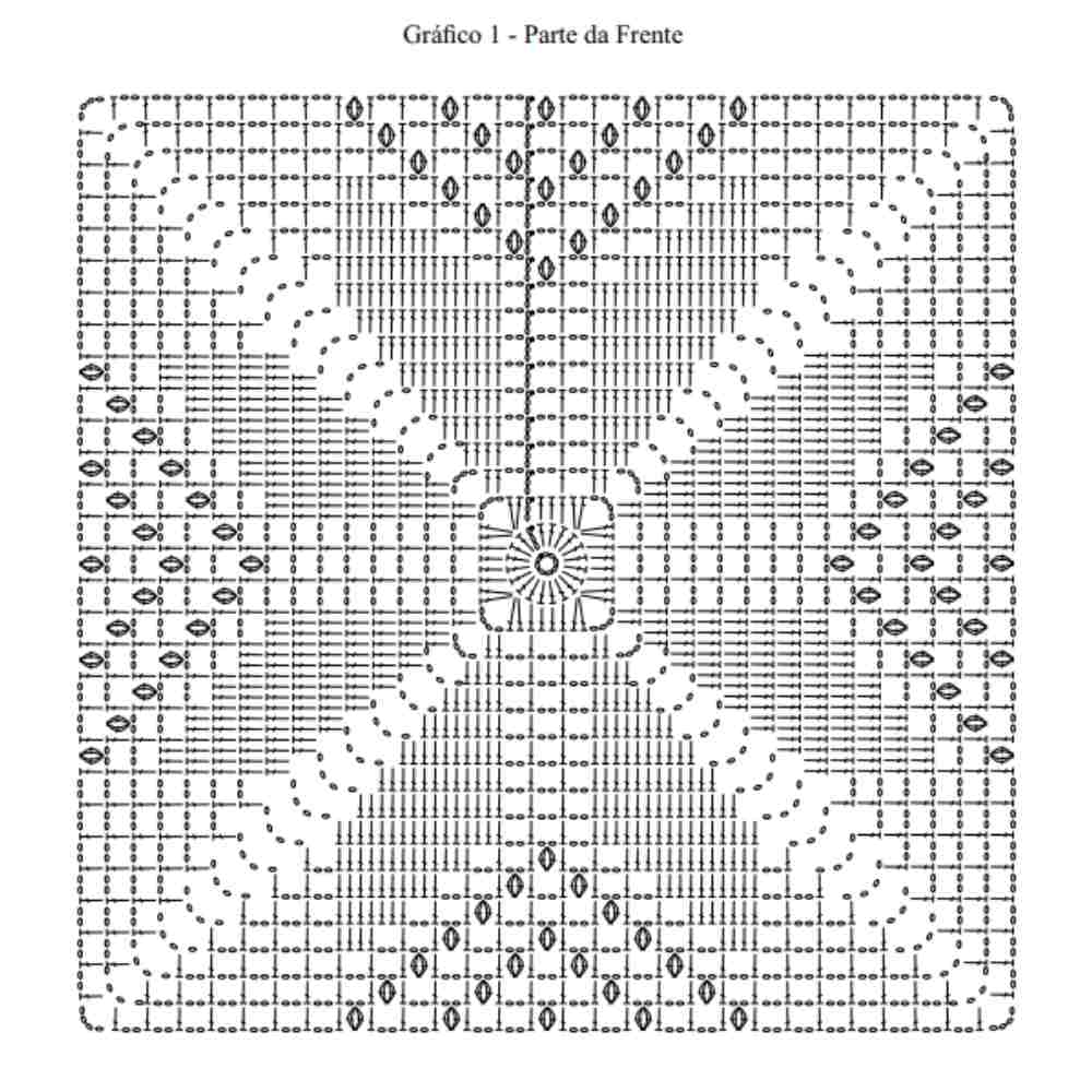 grafico square