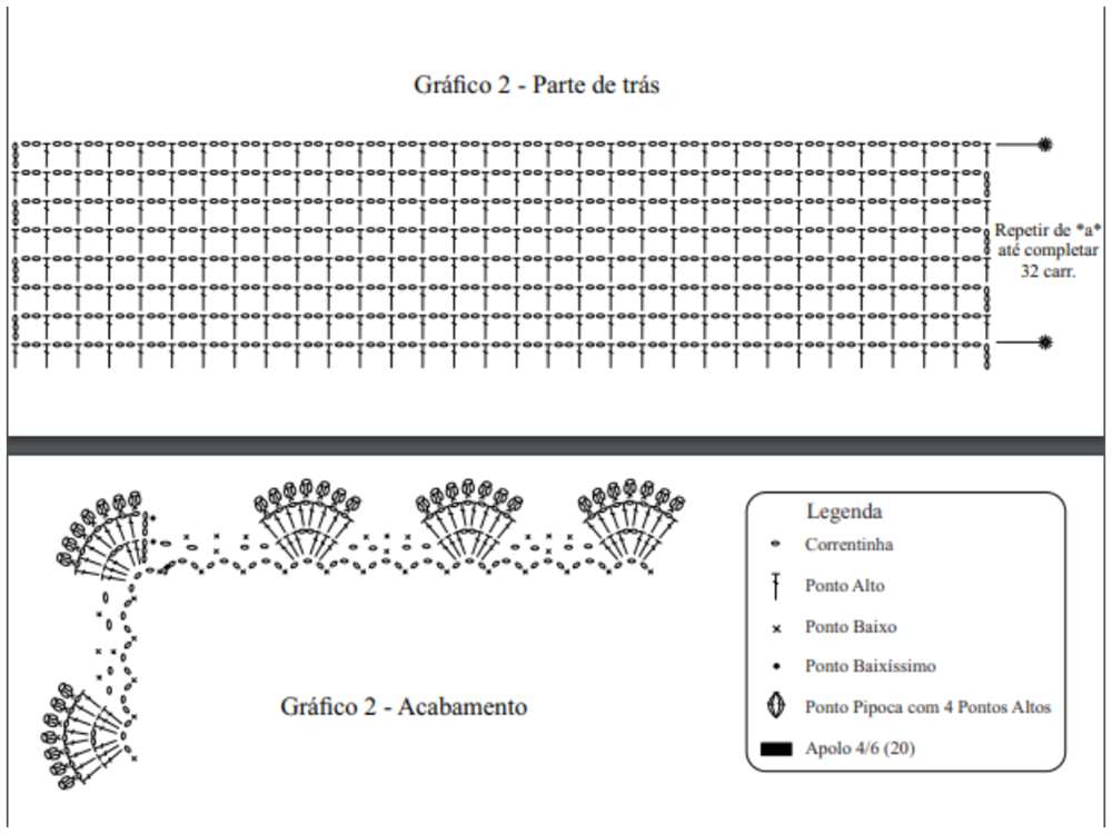 grafico para imprimir