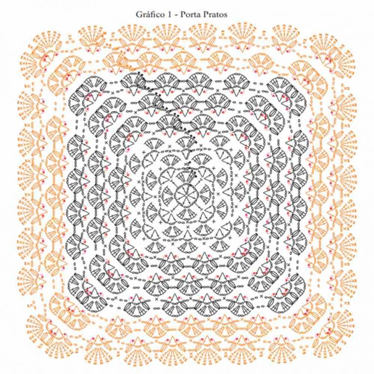 Sousplat Quadrado lindos modelos em crochê, tecido e barbante