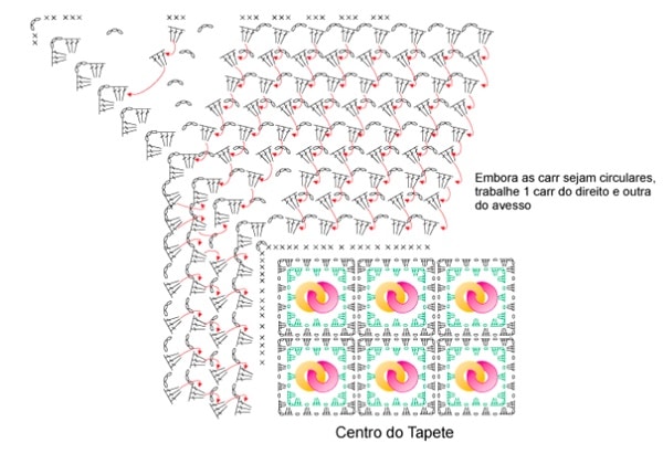 grafico para imprimir