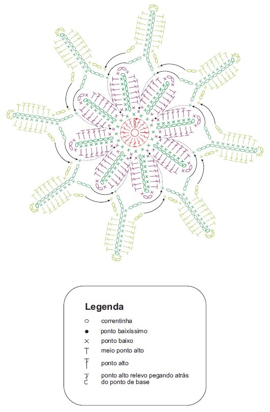 grafico para imprimir