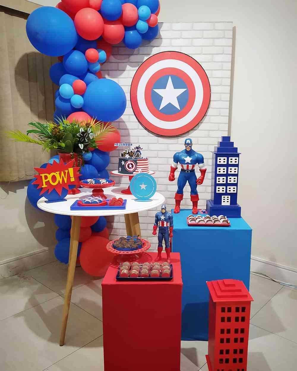 tema de aniversário capitao america