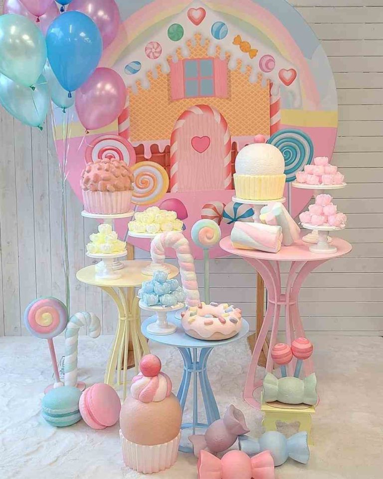 Tema De Festa De Aniversário , Melhores Temas de Aniversário: +79 ...