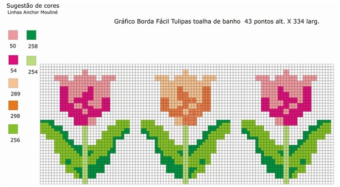 graficos de ponto cruz flores tulipas