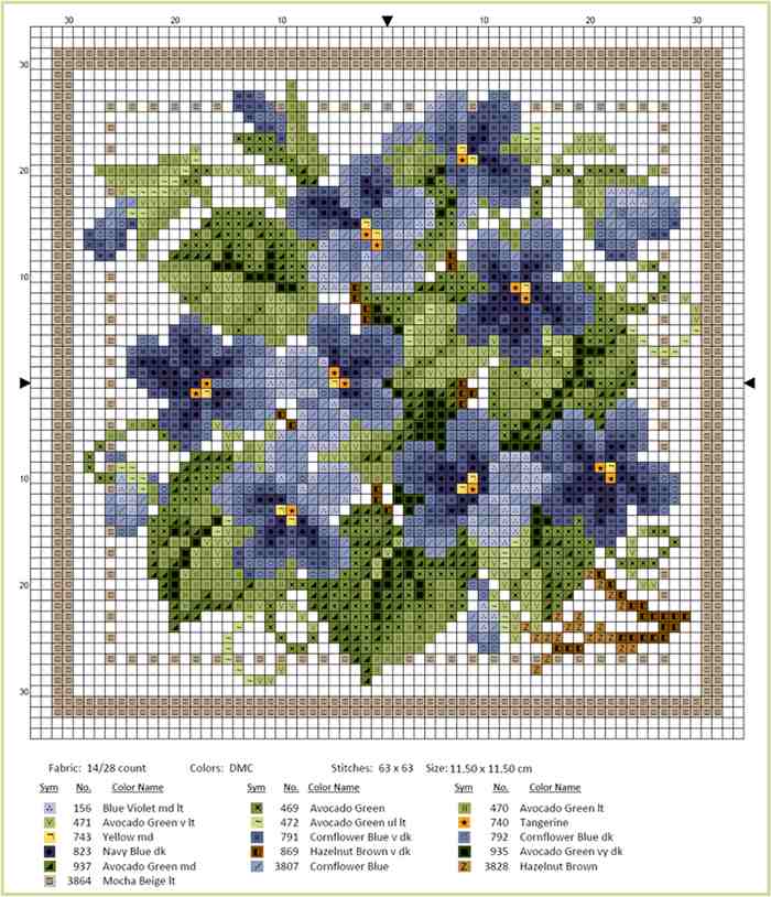 grafico para imprimir 