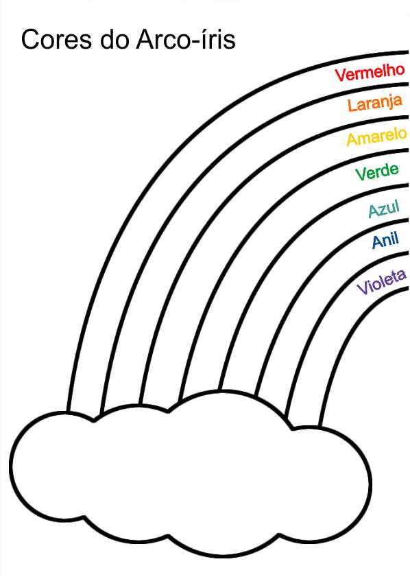 Desenhos de relógio para pintar, colorir, imprimir - MOLDES DE RELÓGIO -  HORAS - ESPAÇO EDUCAR DESENHOS PINTAR COLORIR IMPRIMIR