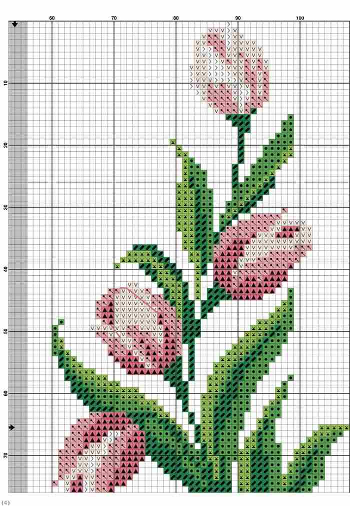 graficos de ponto cruz flores de canto