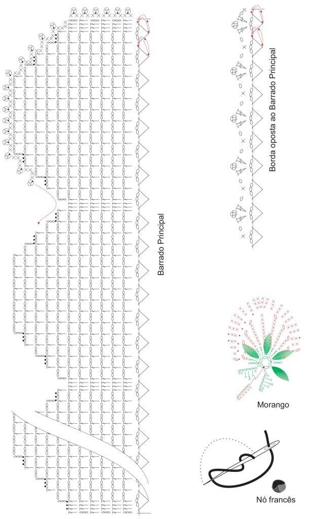 grafico para imprimir