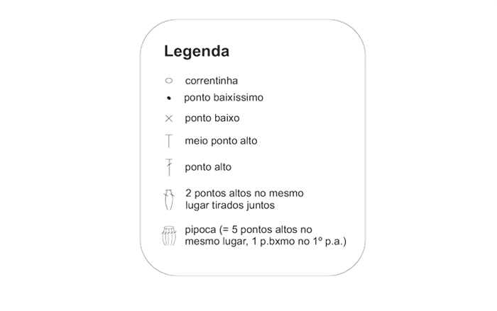 legenda