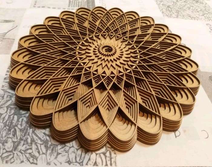 modelo de mandala 