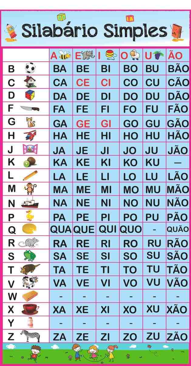 atividade silabario