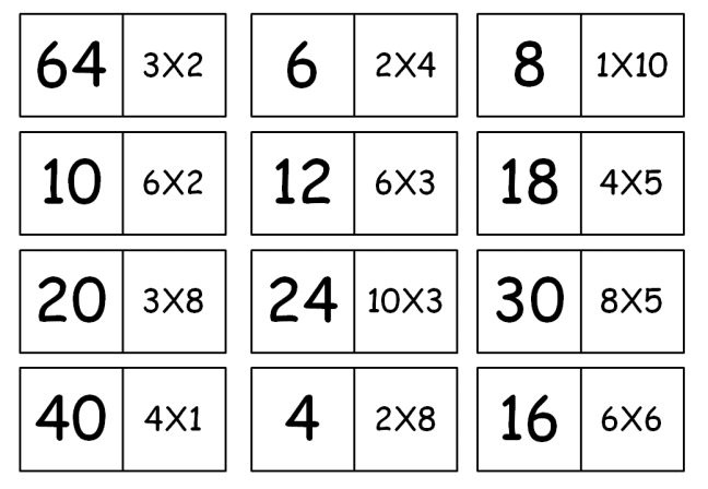 Dominó da multiplicação