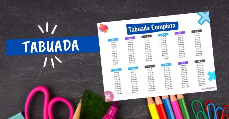 Tabuada para Completar Da Multiplicação PDF - Formato A4