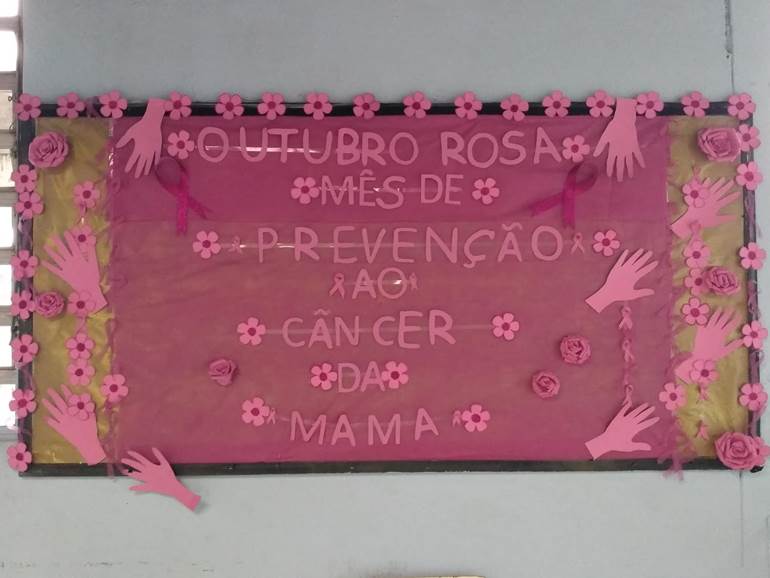 Painel prevenção ao câncer de mama